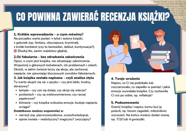 Ilustracja przedstawia schemat recenzji książki, z elementami budującymi napięcie i zachęcającymi do lektury.