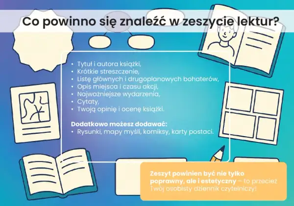 Zeszyt lektur: streszczenie szczegółowe, bohaterowie, czas i miejsce akcji, wydarzenia, cytaty, opinia. Dodaj rysunki, mapy myśli.