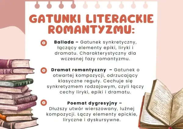 Gatunki literackie romantyzmu: ballada, dramat romantyczny, poemat dygresyjny. Obok stosy książek, jakby do nauki.