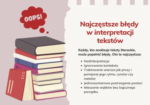Stos książek, z których jedna ma chmurkę z napisem "OOPS!". Ilustracja przedstawia typowe błędy w interpretacji tekstów, co jest ważnym atrybutem analizy literackiej.