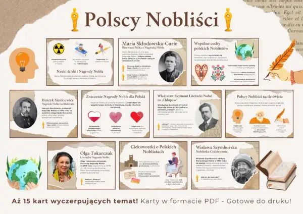 Polska ma 15 laureatów Nagrody Nobla, w tym Marię Skłodowską-Curie, Henryka Sienkiewicza, Władysława Reymonta, Olgę Tokarczuk i Wisławę Szymborską.