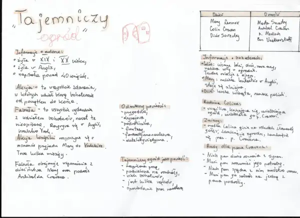 Tajemniczy ogród streszczenie: informacje o autorce, bohaterach (Colin, Mary, Dick), rodzinie i zmianach. Opowieść o przygodach, fantastyce i odkrywaniu sekretów.