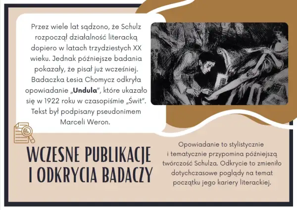 Ilustracja do biografii Bruno Schulza. Wczesne publikacje i odkrycia badaczy, które zmieniły poglądy na początek jego kariery literackiej.